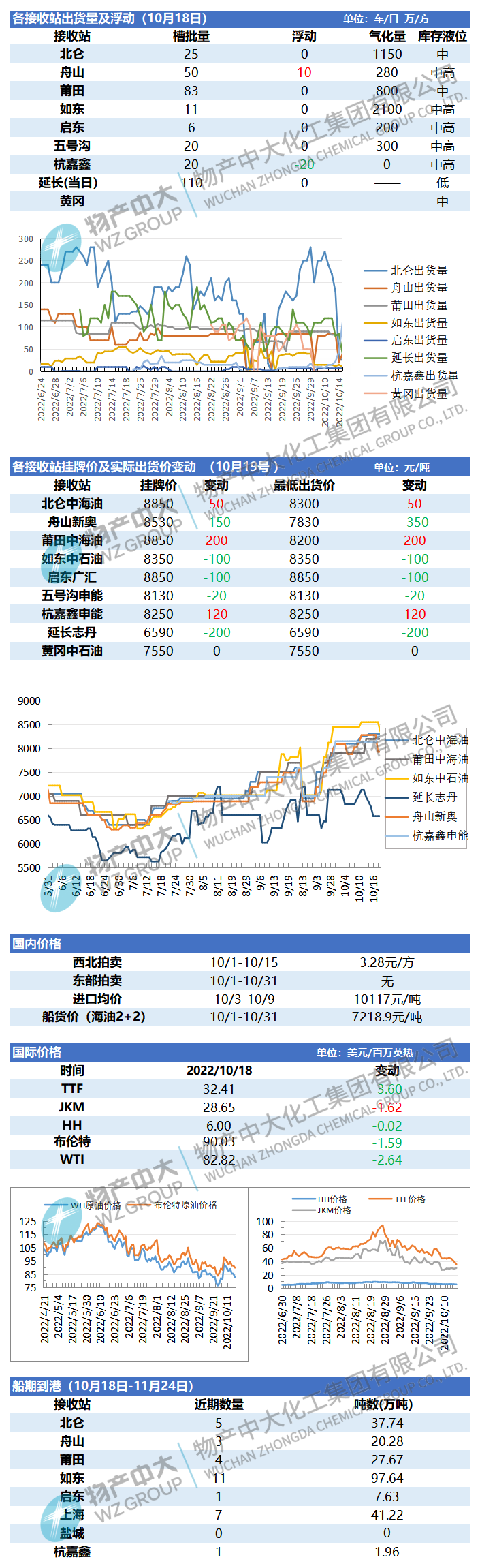 日報221019（1）.png