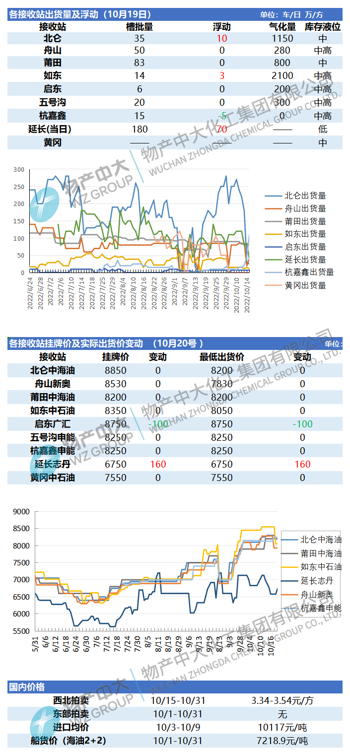 日報(bào)221020 (1).png