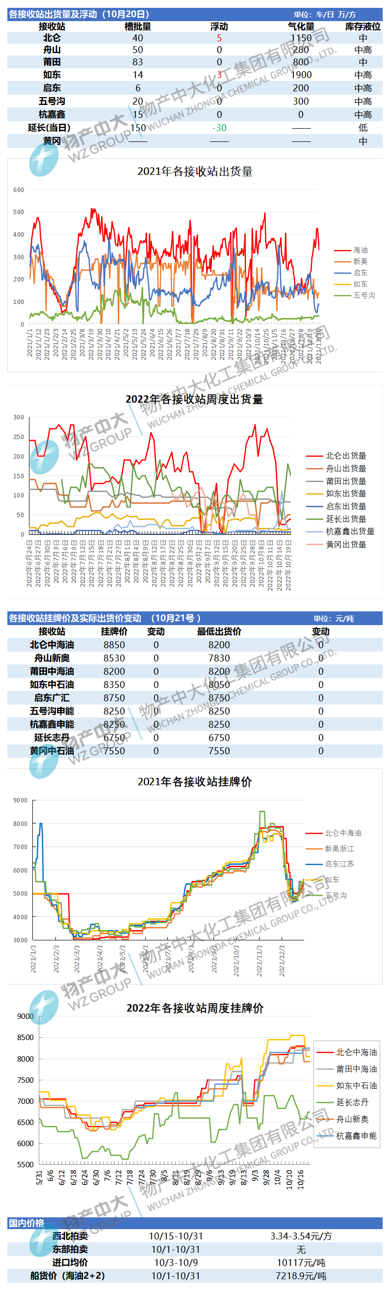 日報221021(1).png