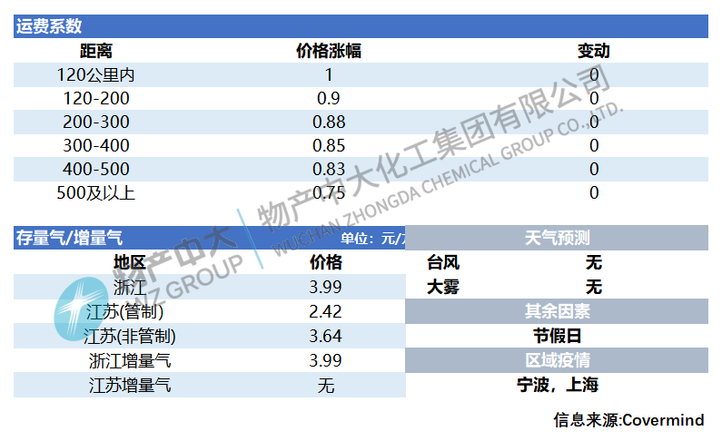 日報221021(4).png