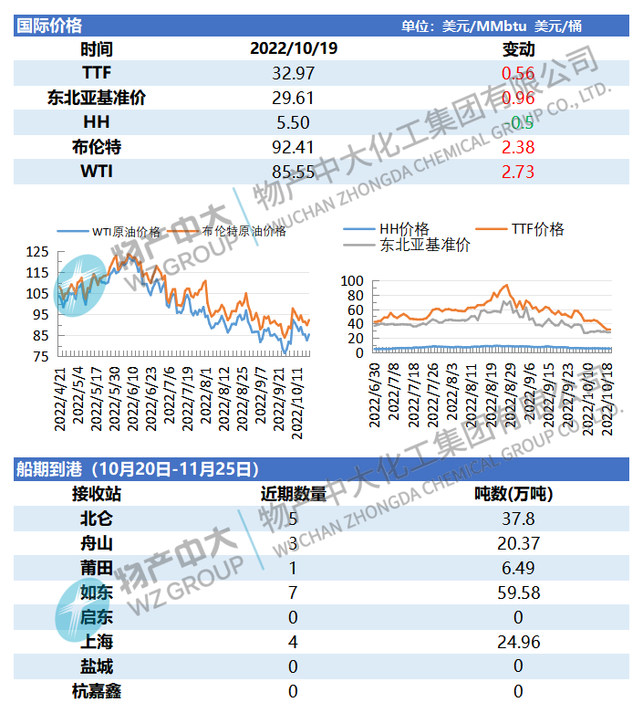 日報(bào)221020（修改）.png