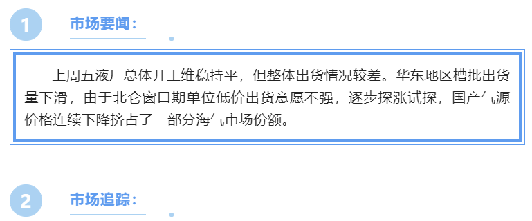 微信截圖_20221031184954.png