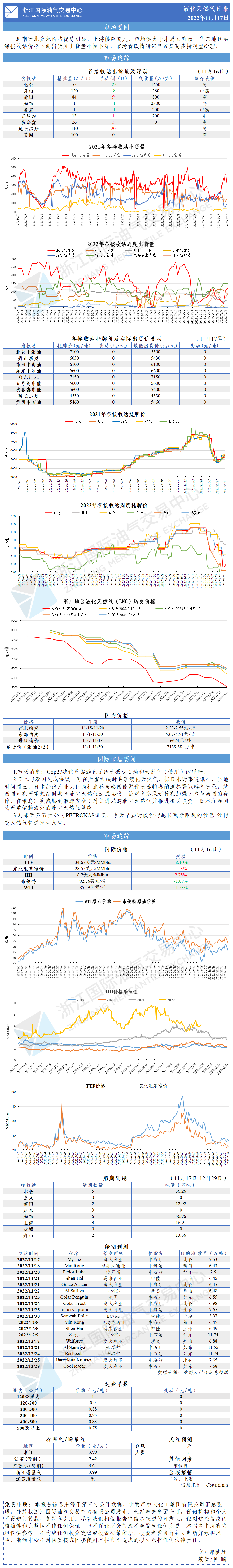 日報1117-GW.png