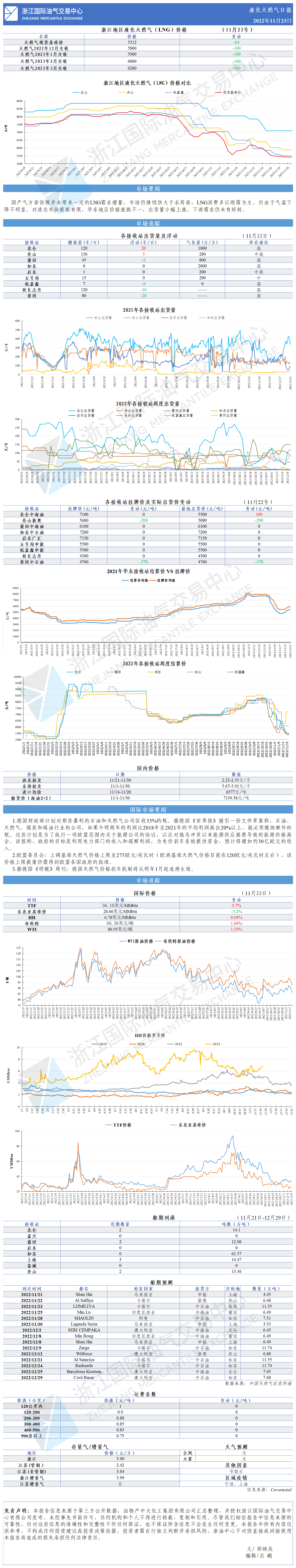 日報1123_網(wǎng)頁.png