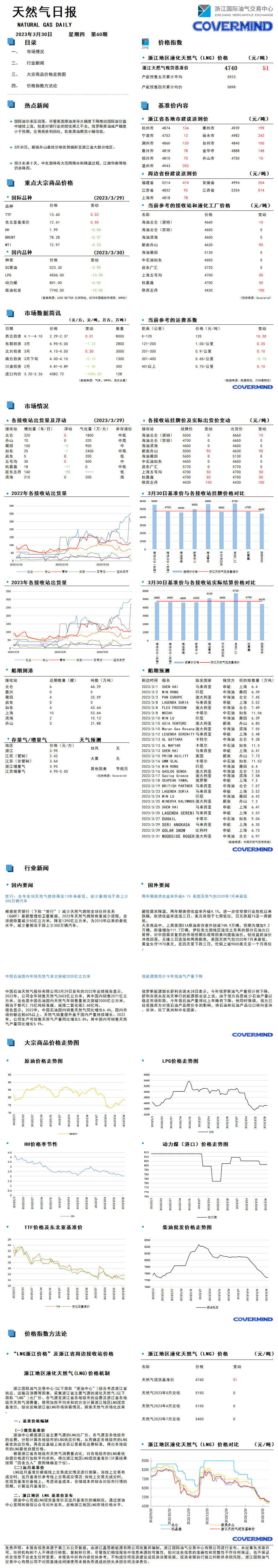 日報官網(wǎng)0330.png