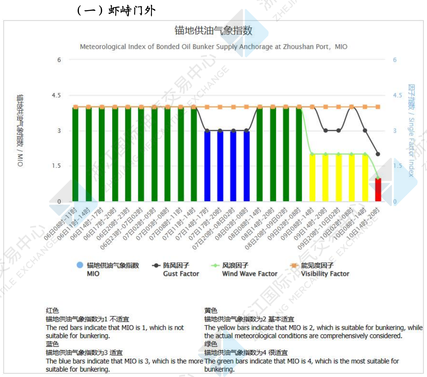 氣象1.png