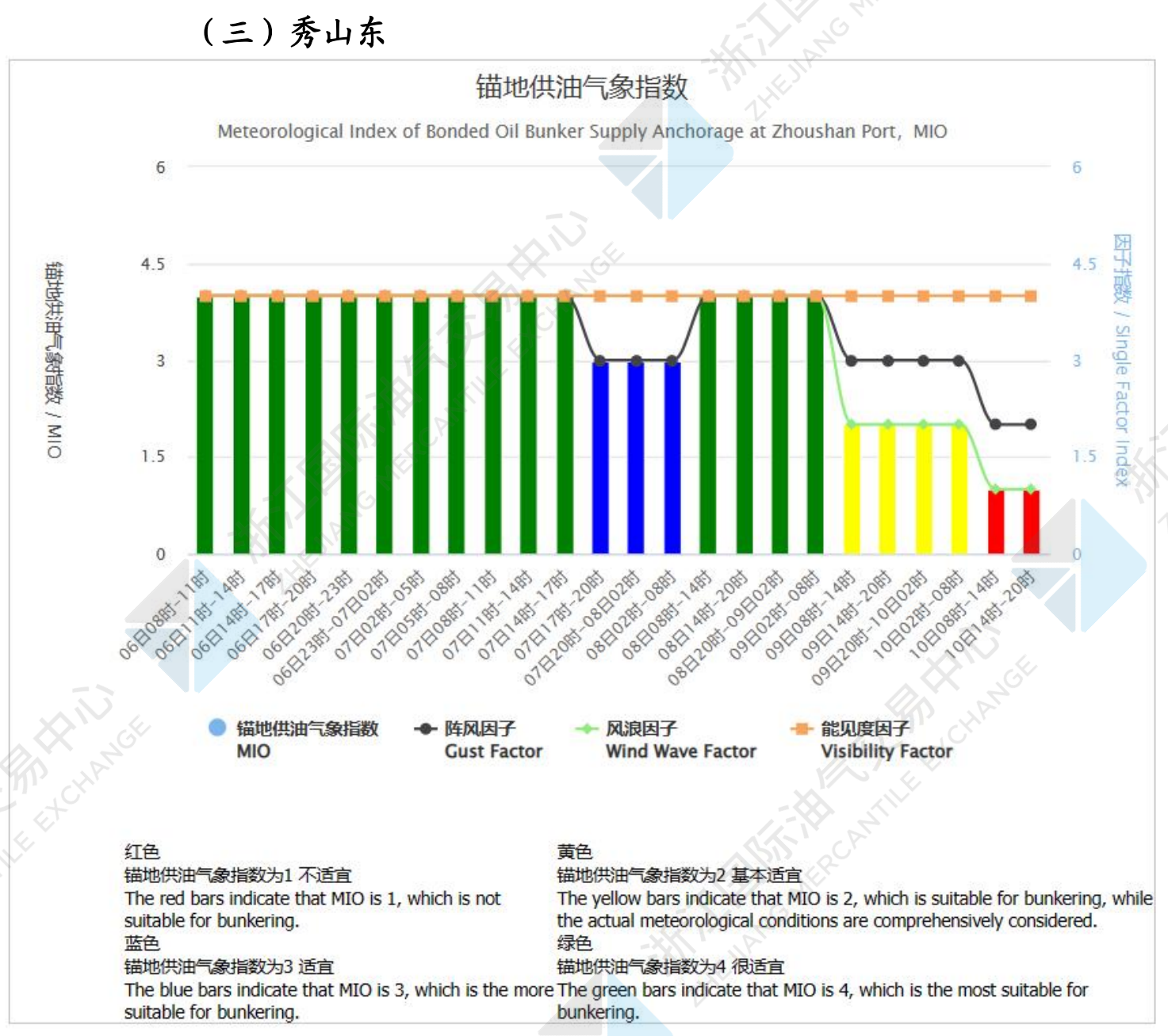 氣象3.png