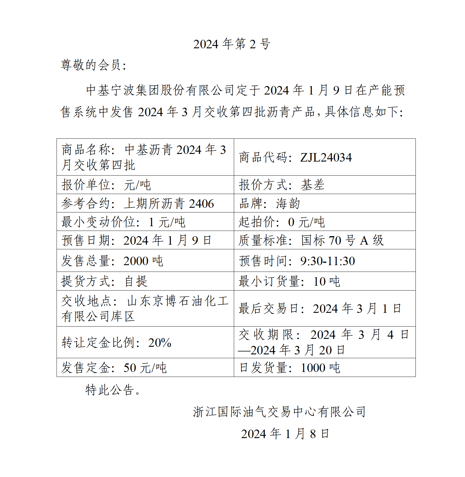 關于中基寧波集團股份有限公司預售2024年3月交收第四批瀝青產品的公告_01.png