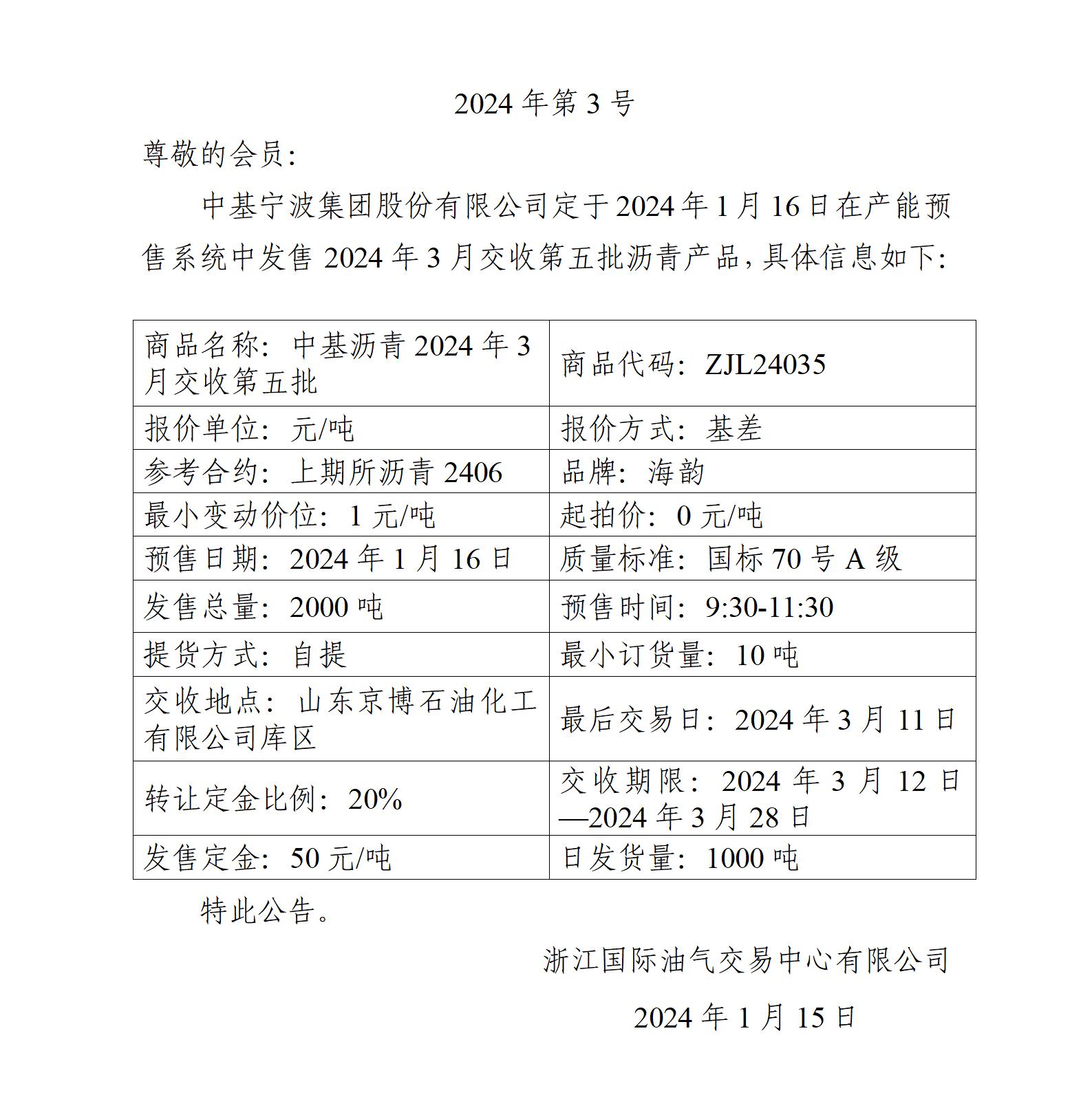 關于中基寧波集團股份有限公司預售2024年3月交收第五批瀝青產(chǎn)品的公告_01.jpg