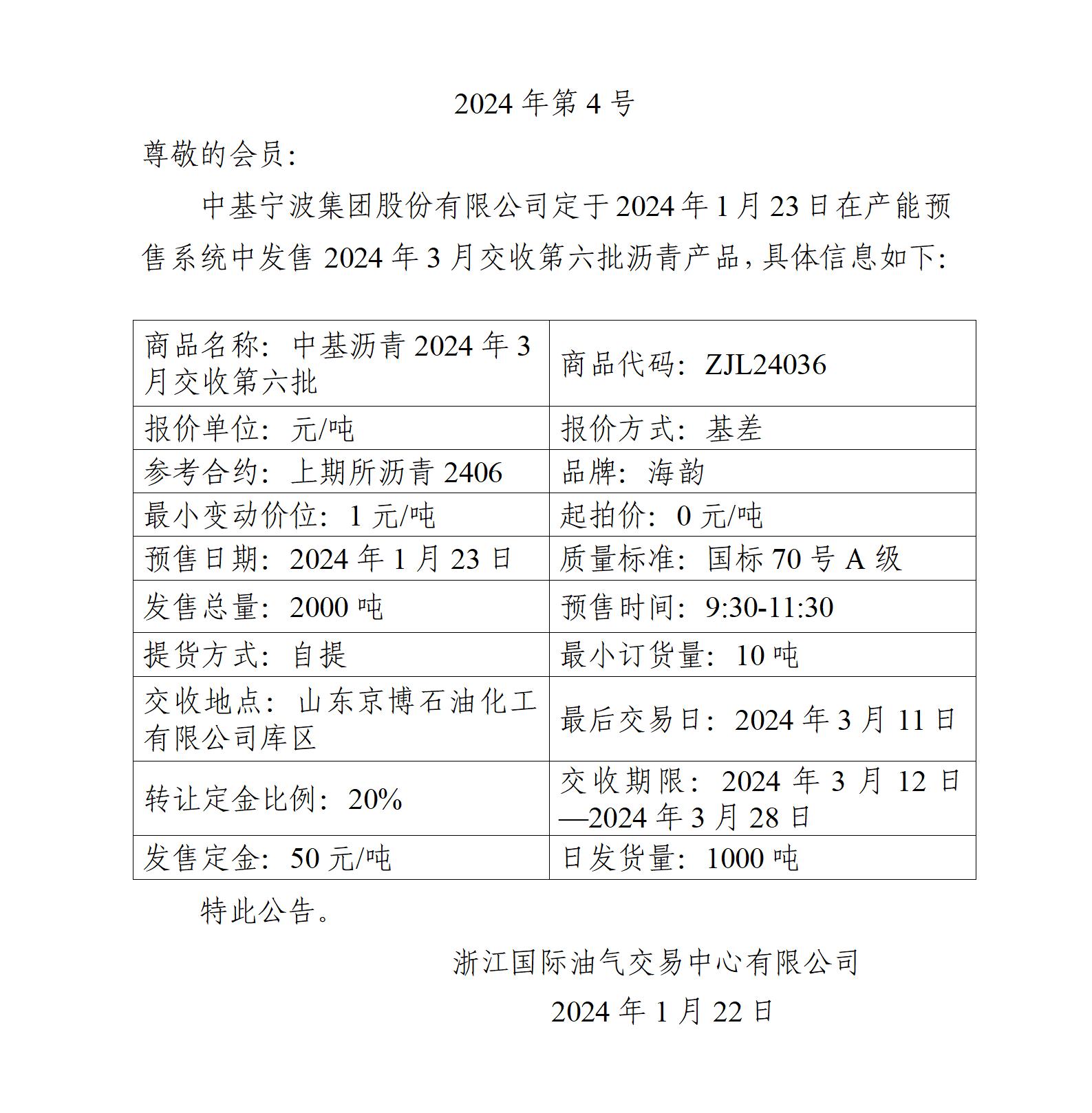 關(guān)于中基寧波集團(tuán)股份有限公司預(yù)售2024年3月交收第六批瀝青產(chǎn)品的公告 (1)_01.jpg