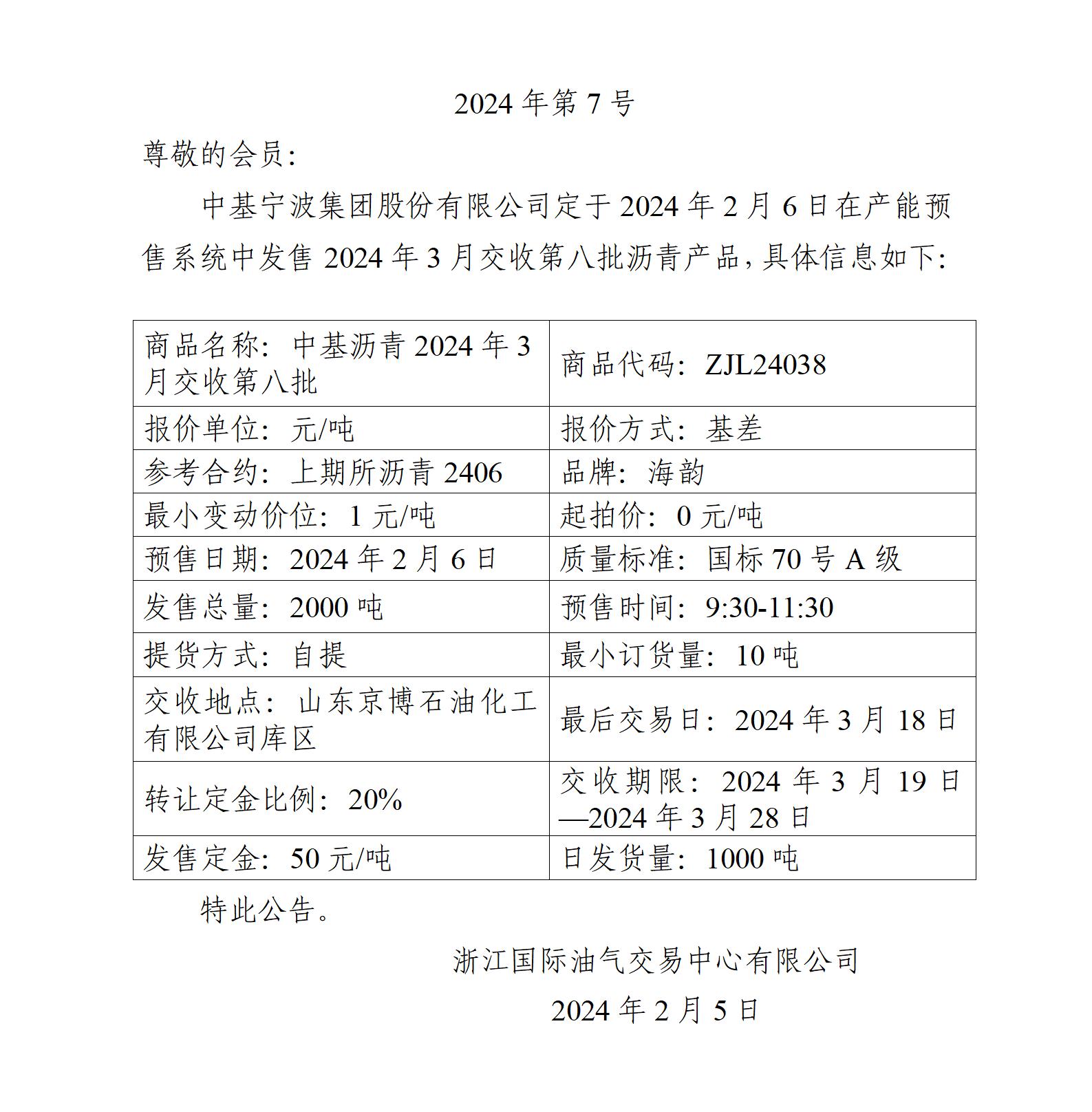 關(guān)于中基寧波集團(tuán)股份有限公司預(yù)售2024年3月交收第八批瀝青產(chǎn)品的公告_01.jpg