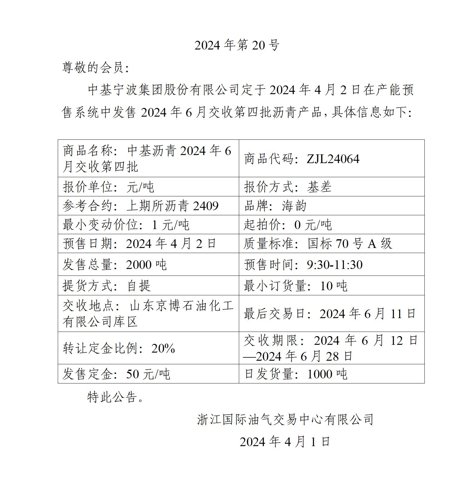 關(guān)于中基寧波集團(tuán)股份有限公司預(yù)售2024年6月交收第四批瀝青產(chǎn)品的公告_01(1).jpg