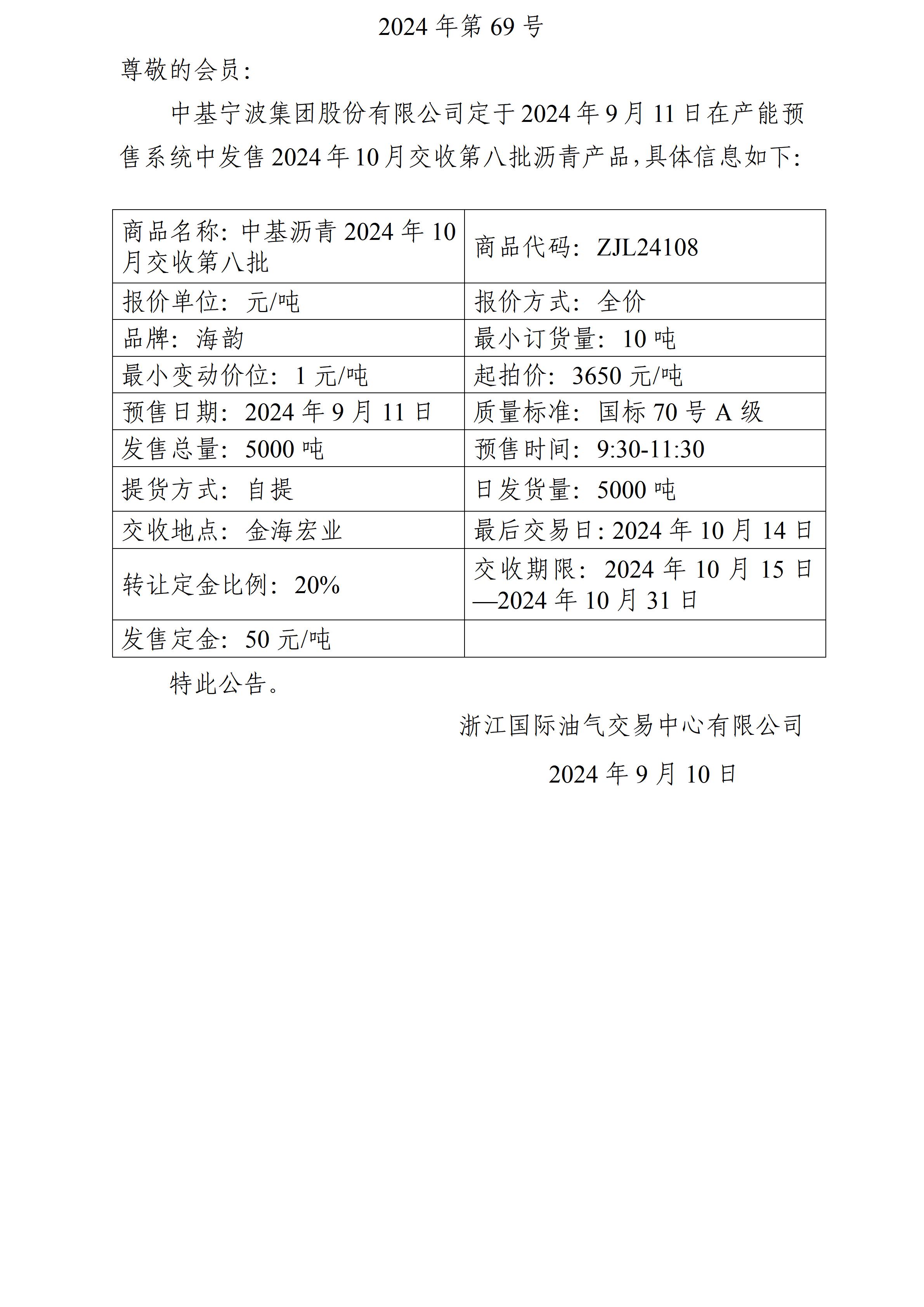 關(guān)于中基寧波集團(tuán)股份有限公司預(yù)售2024年10月交收第八批瀝青產(chǎn)品的公告_01.jpg